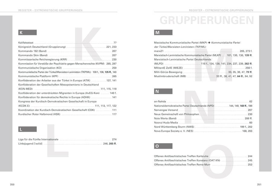 Seite 176 des Verfassungsschutzbericht 2020 Baden-Württemberg
