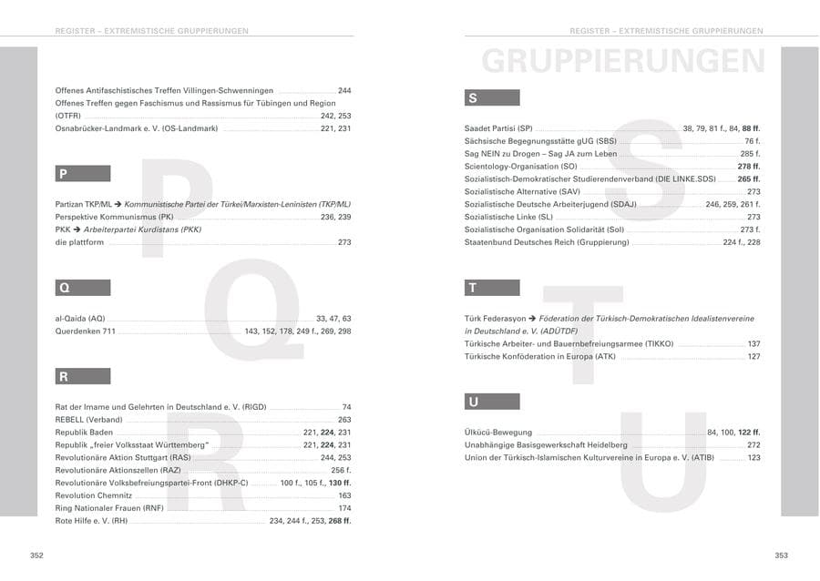 Seite 177 des Verfassungsschutzbericht 2020 Baden-Württemberg