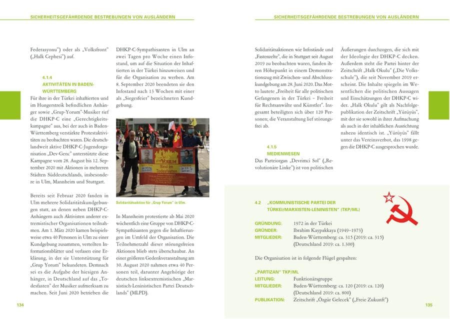 Seite 68 des Verfassungsschutzbericht 2020 Baden-Württemberg