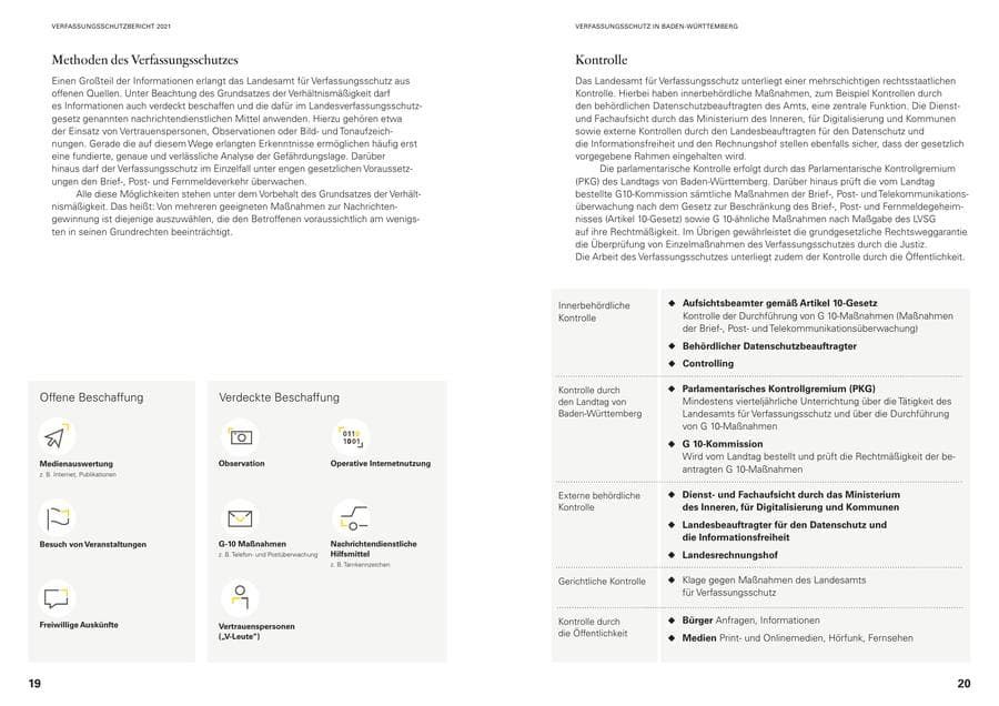 Seite 12 des Verfassungsschutzbericht 2021 Baden-Württemberg