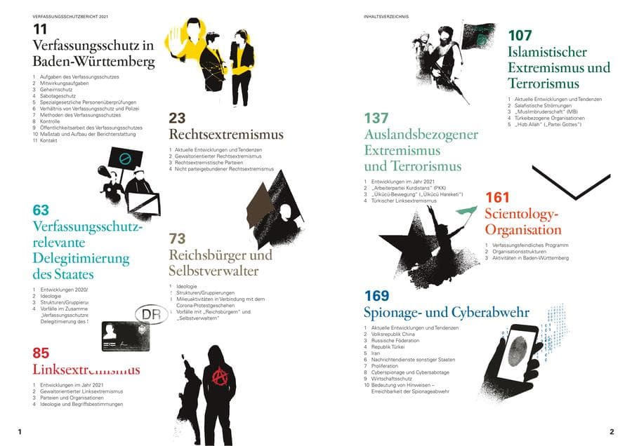 Seite 3 des Verfassungsschutzbericht 2021 Baden-Württemberg