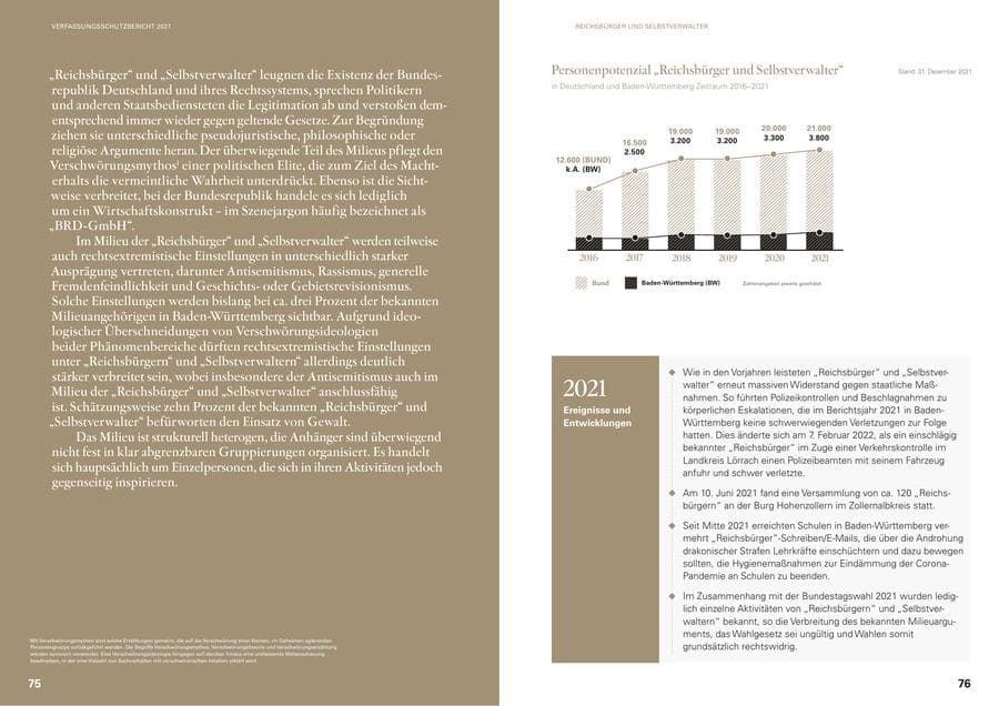 Seite 40 des Verfassungsschutzbericht 2021 Baden-Württemberg