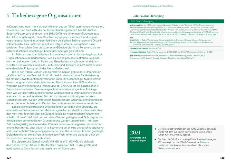 Seite 66 des Verfassungsschutzbericht 2021 Baden-Württemberg