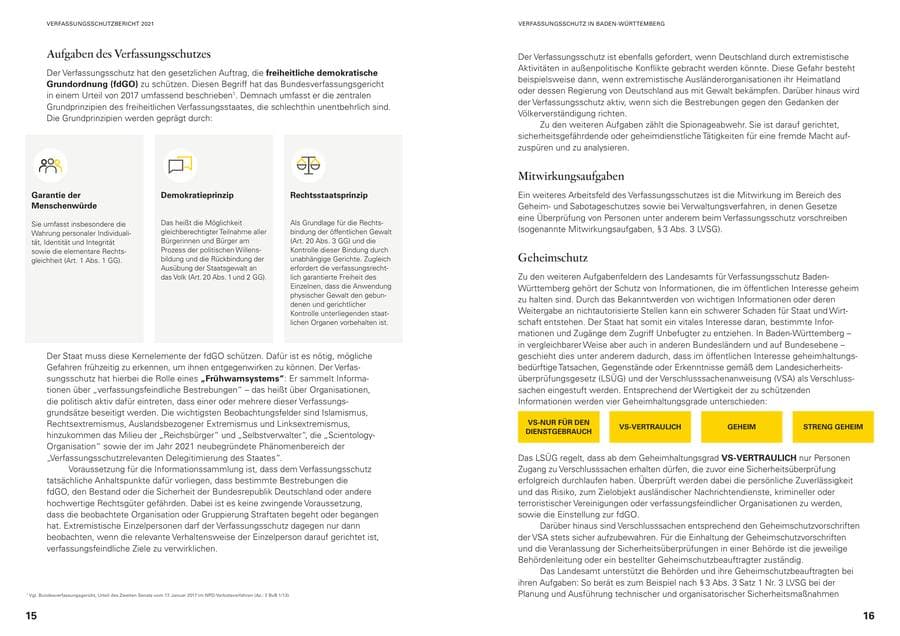 Seite 10 des Verfassungsschutzbericht 2021 Baden-Württemberg