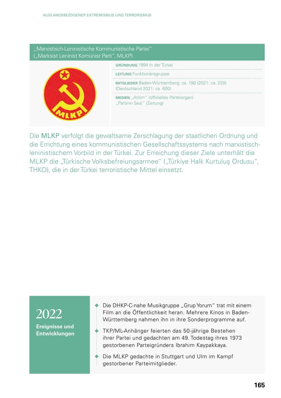 Seite 163 des Verfassungsschutzbericht 2022 Baden-Württemberg