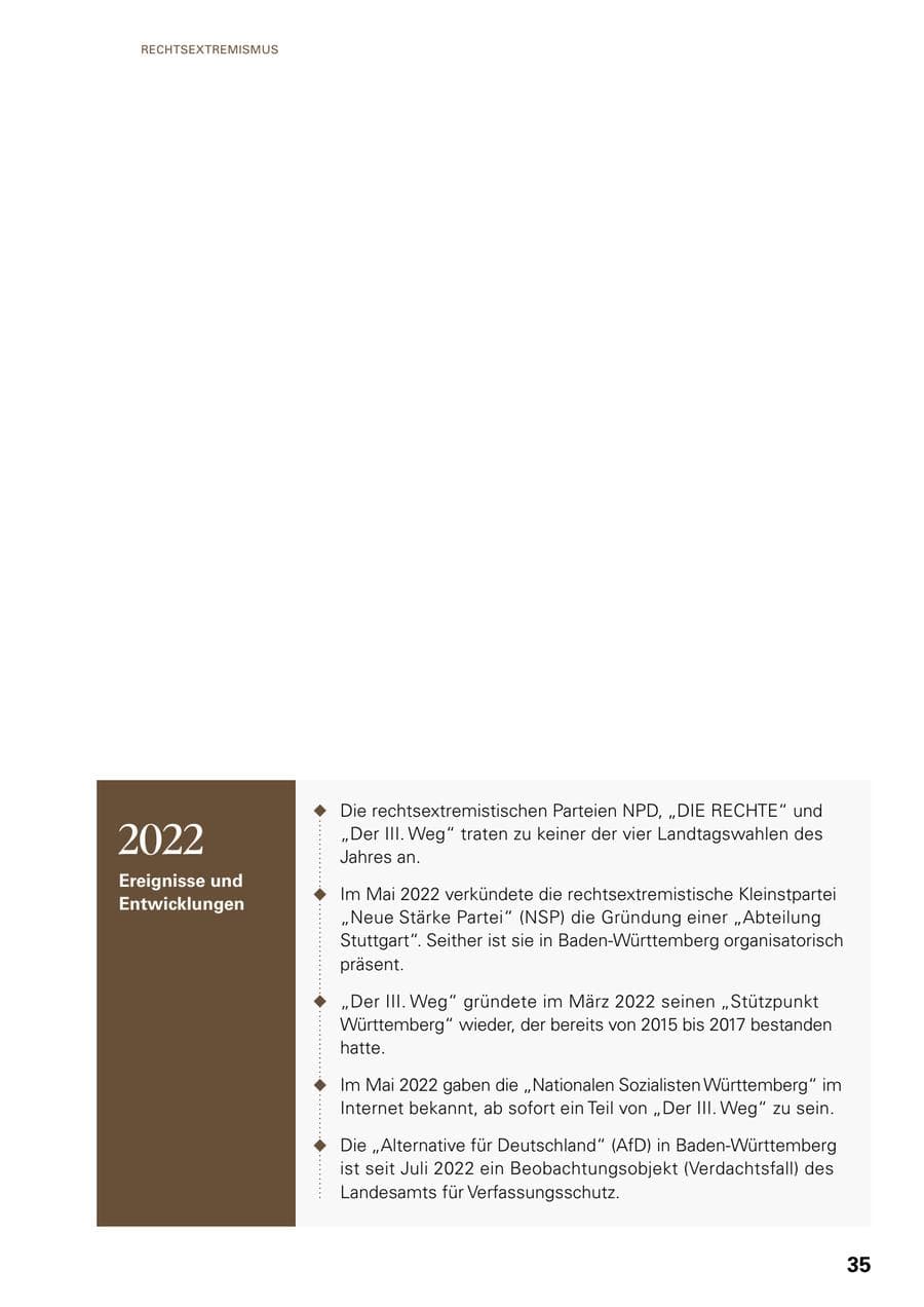 Seite 33 des Verfassungsschutzbericht 2022 Baden-Württemberg