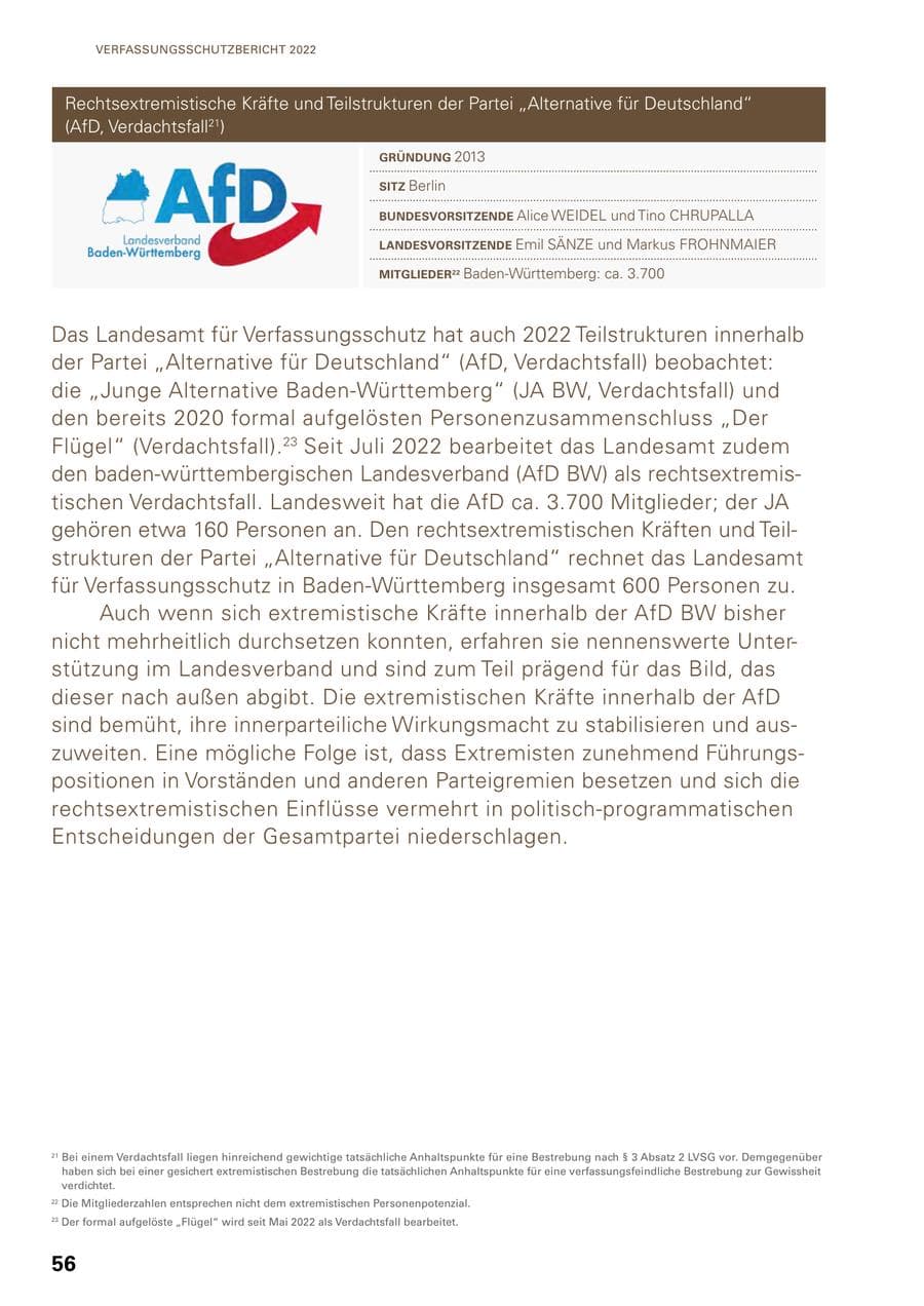 Seite 54 des Verfassungsschutzbericht 2022 Baden-Württemberg