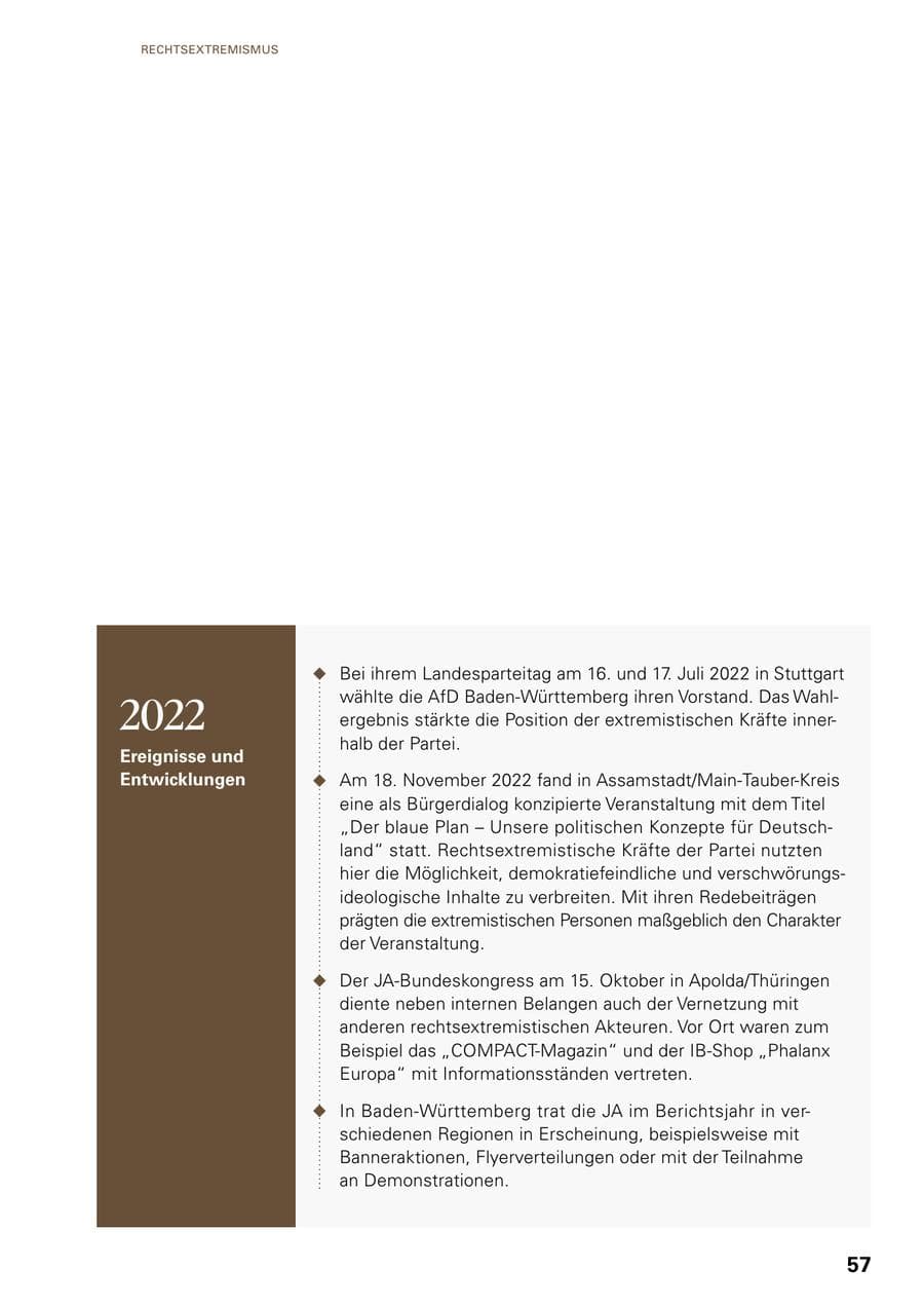 Seite 55 des Verfassungsschutzbericht 2022 Baden-Württemberg