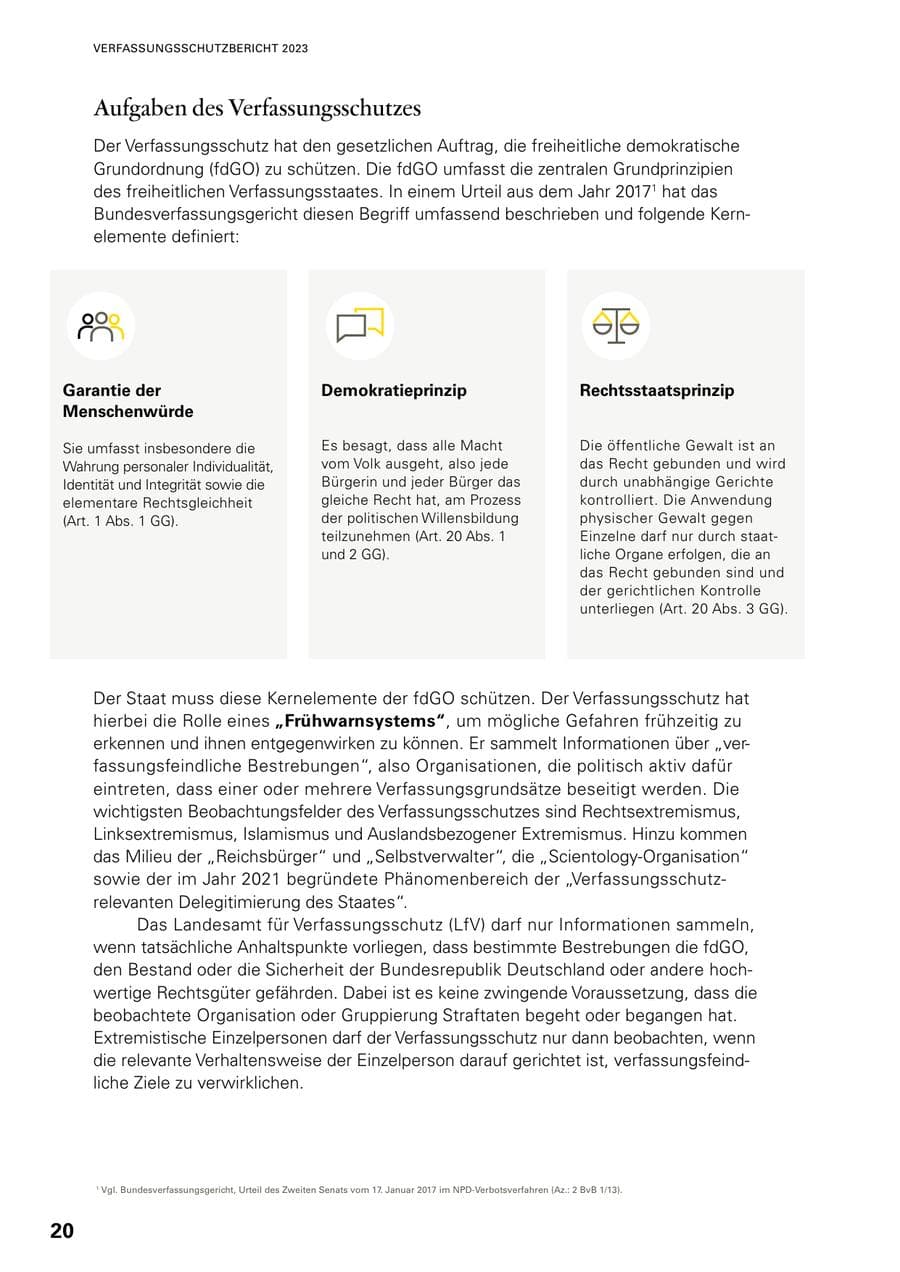 Seite 18 des Verfassungsschutzbericht 2023 Baden-Württemberg