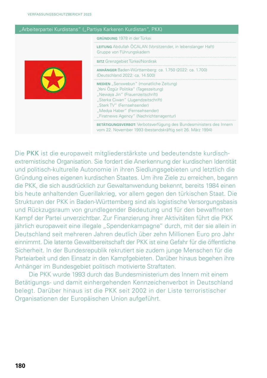 Seite 178 des Verfassungsschutzbericht 2023 Baden-Württemberg