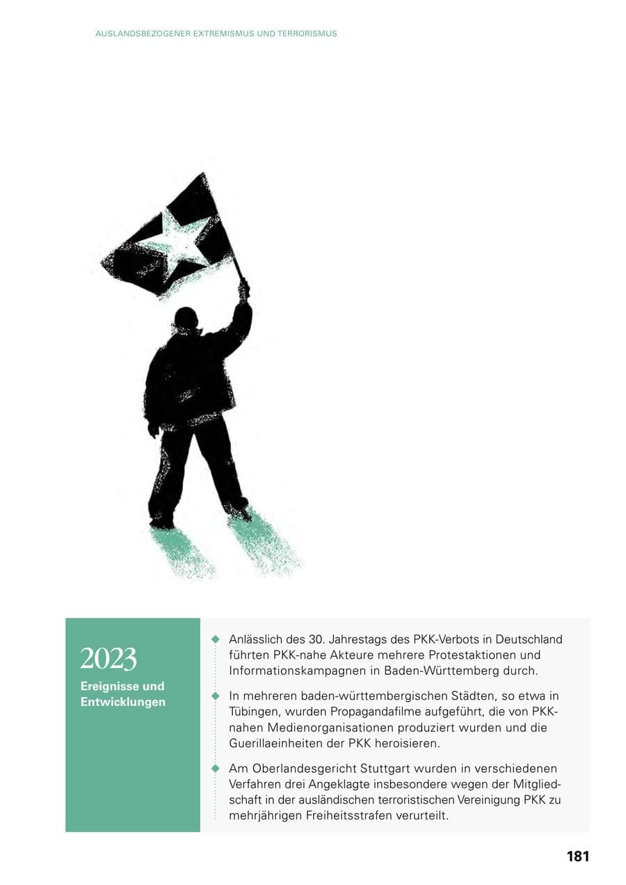 Seite 179 des Verfassungsschutzbericht 2023 Baden-Württemberg