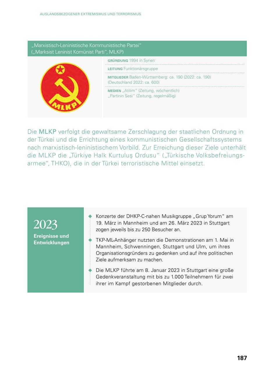 Seite 185 des Verfassungsschutzbericht 2023 Baden-Württemberg