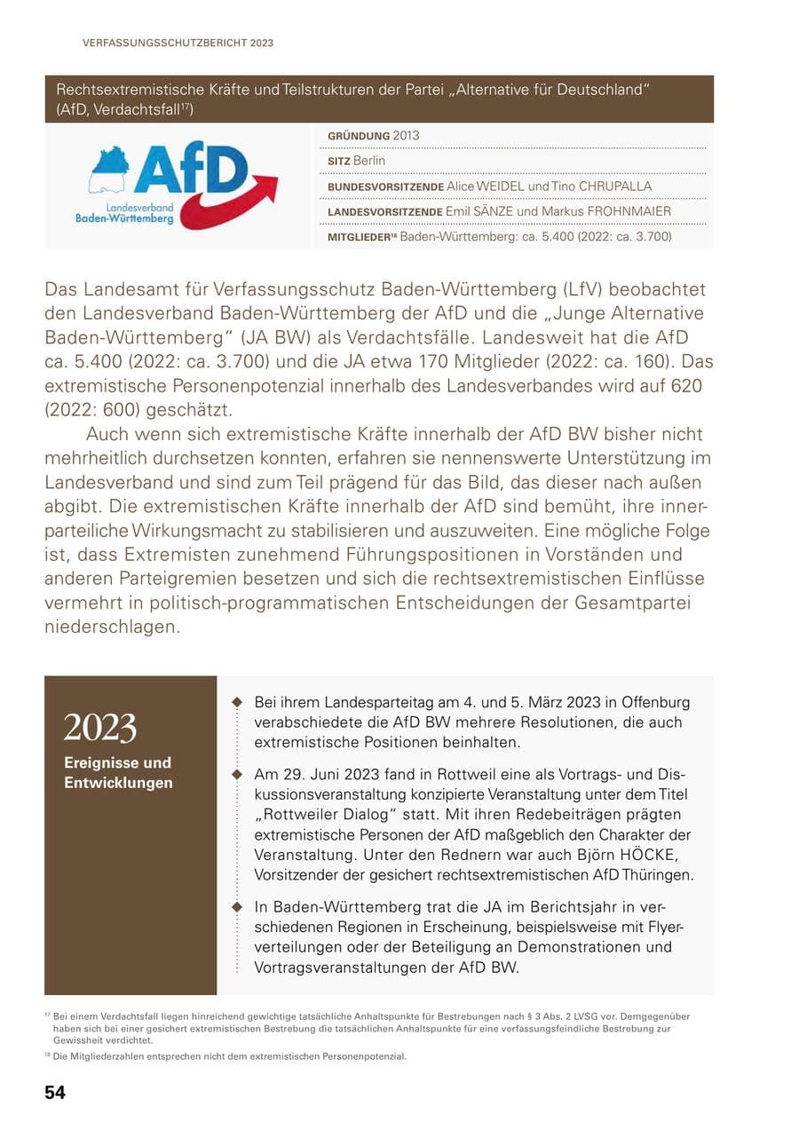 Seite 52 des Verfassungsschutzbericht 2023 Baden-Württemberg
