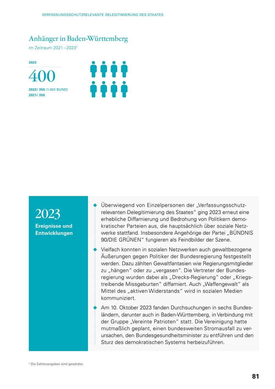 Seite 79 des Verfassungsschutzbericht 2023 Baden-Württemberg