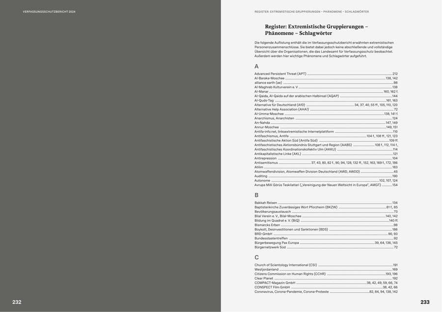 Seite 116 des Verfassungsschutzbericht 2024 Baden-Württemberg