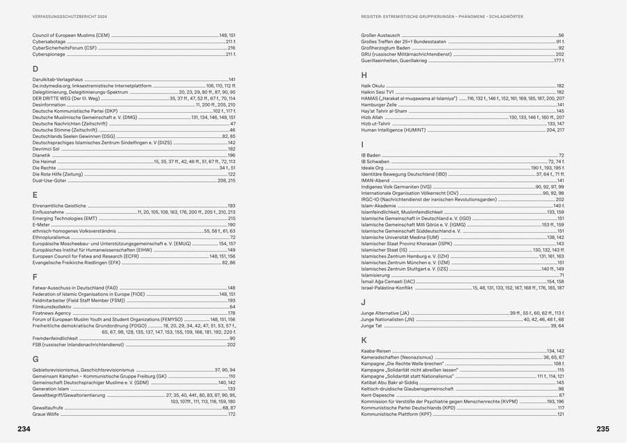 Seite 117 des Verfassungsschutzbericht 2024 Baden-Württemberg