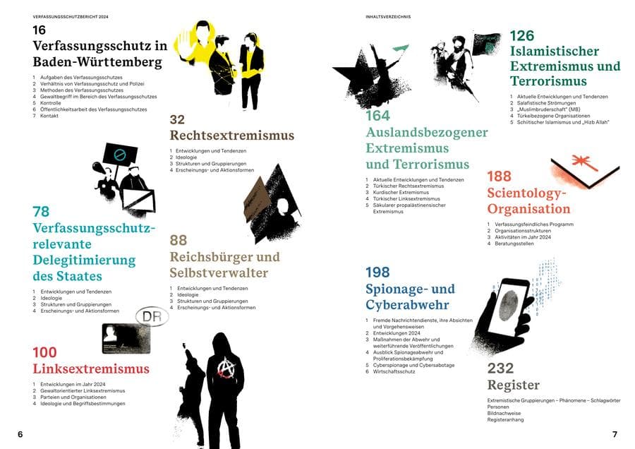 Seite 3 des Verfassungsschutzbericht 2024 Baden-Württemberg