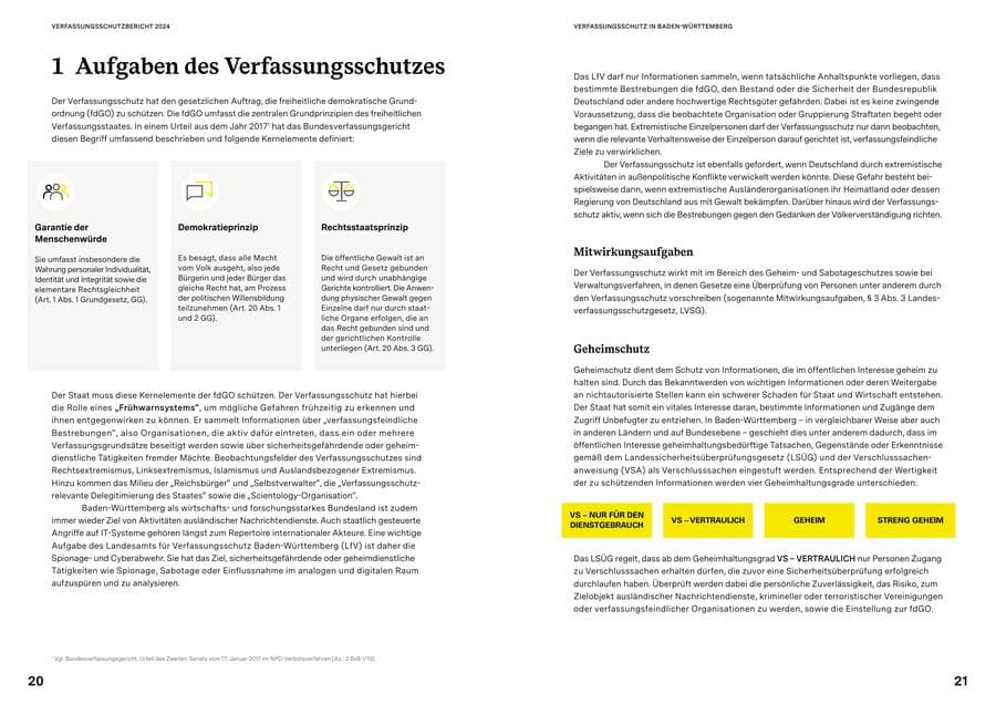 Seite 10 des Verfassungsschutzbericht 2024 Baden-Württemberg