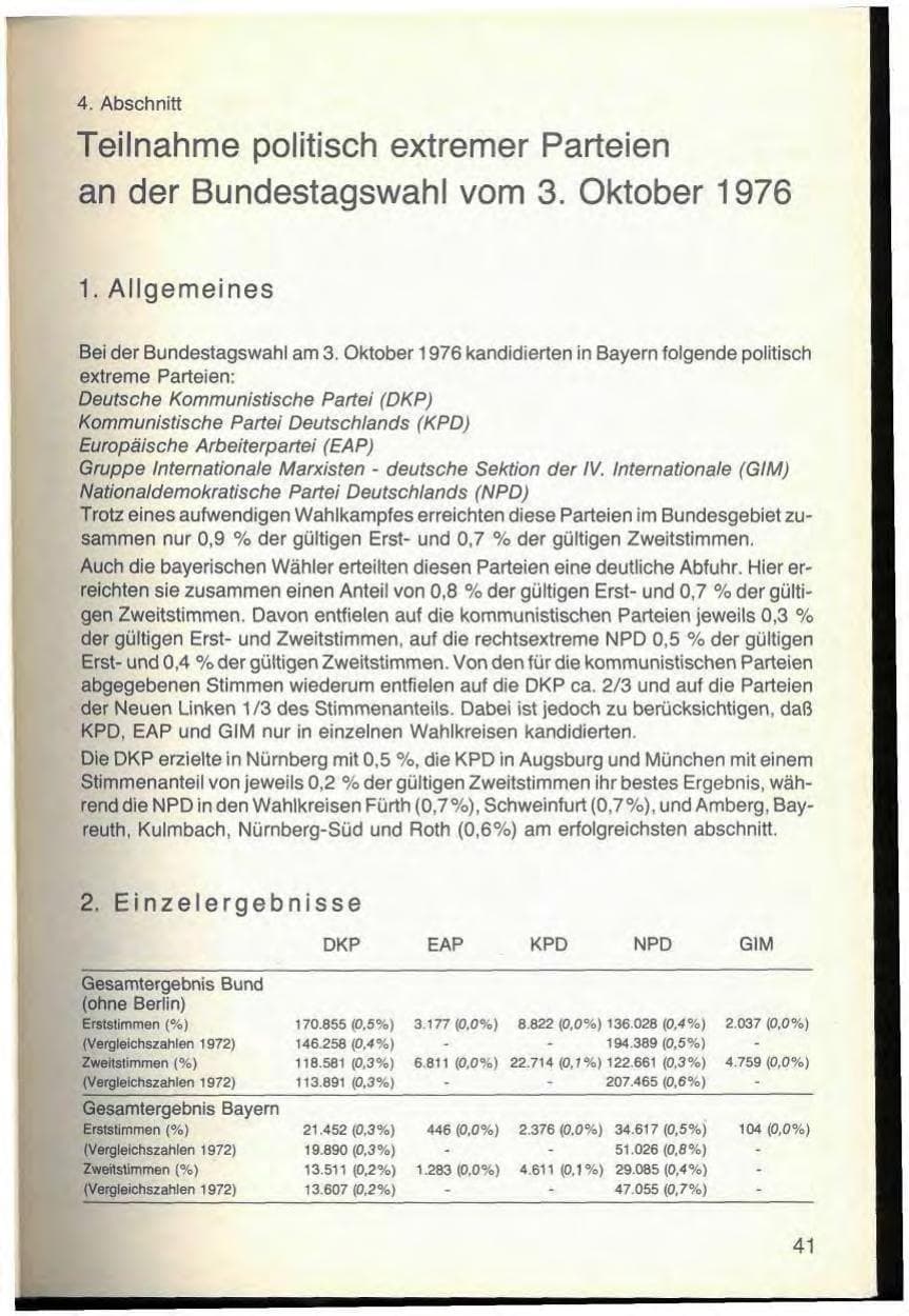 Seite 45 des Verfassungsschutzbericht 1976 Bayern