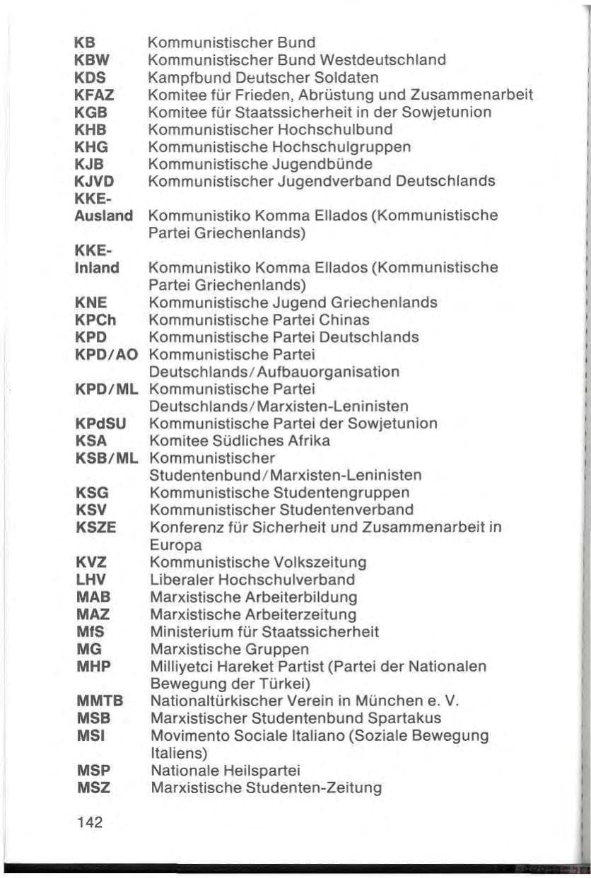 Seite 144 des Verfassungsschutzbericht 1977 Bayern