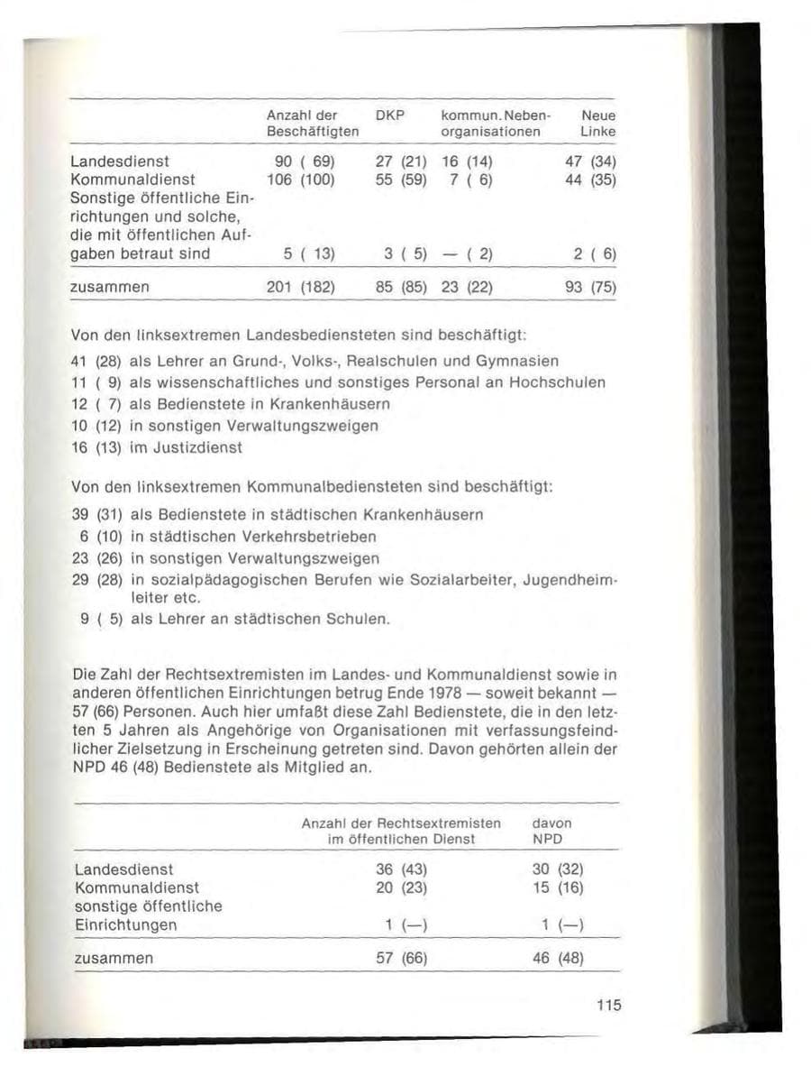 Seite 117 des Verfassungsschutzbericht 1978 Bayern