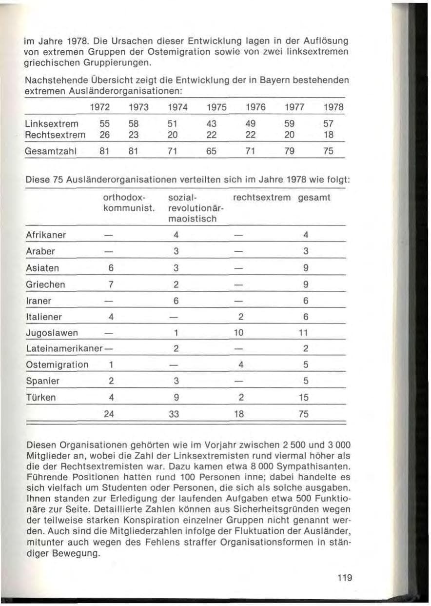 Seite 121 des Verfassungsschutzbericht 1978 Bayern