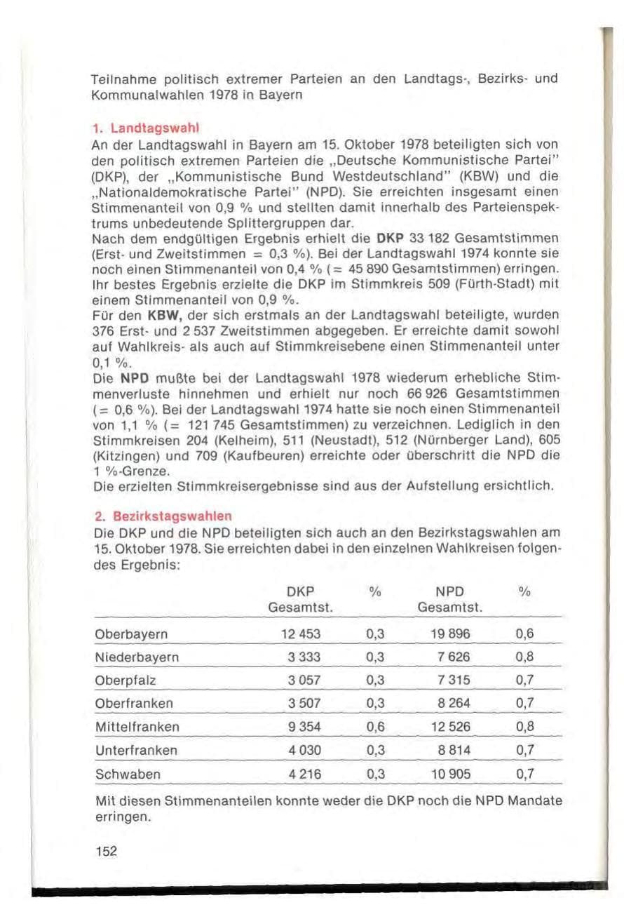 Seite 154 des Verfassungsschutzbericht 1978 Bayern