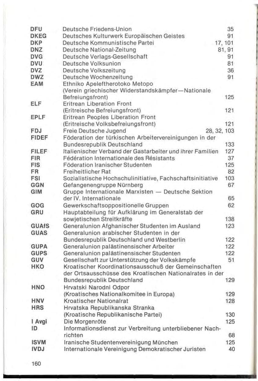 Seite 164 des Verfassungsschutzbericht 1978 Bayern