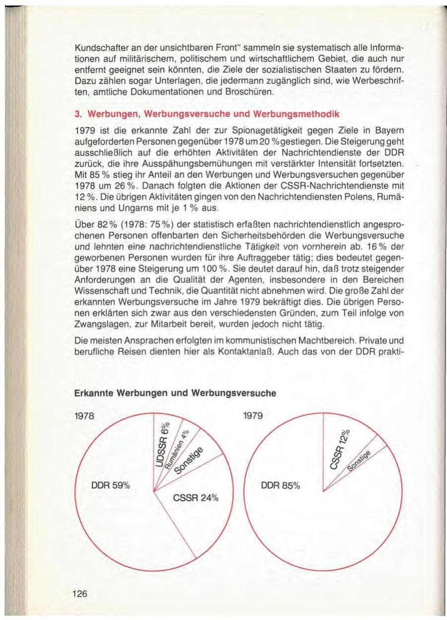 Seite 128 des Verfassungsschutzbericht 1979 Bayern