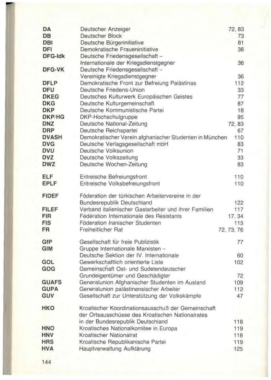 Seite 146 des Verfassungsschutzbericht 1979 Bayern
