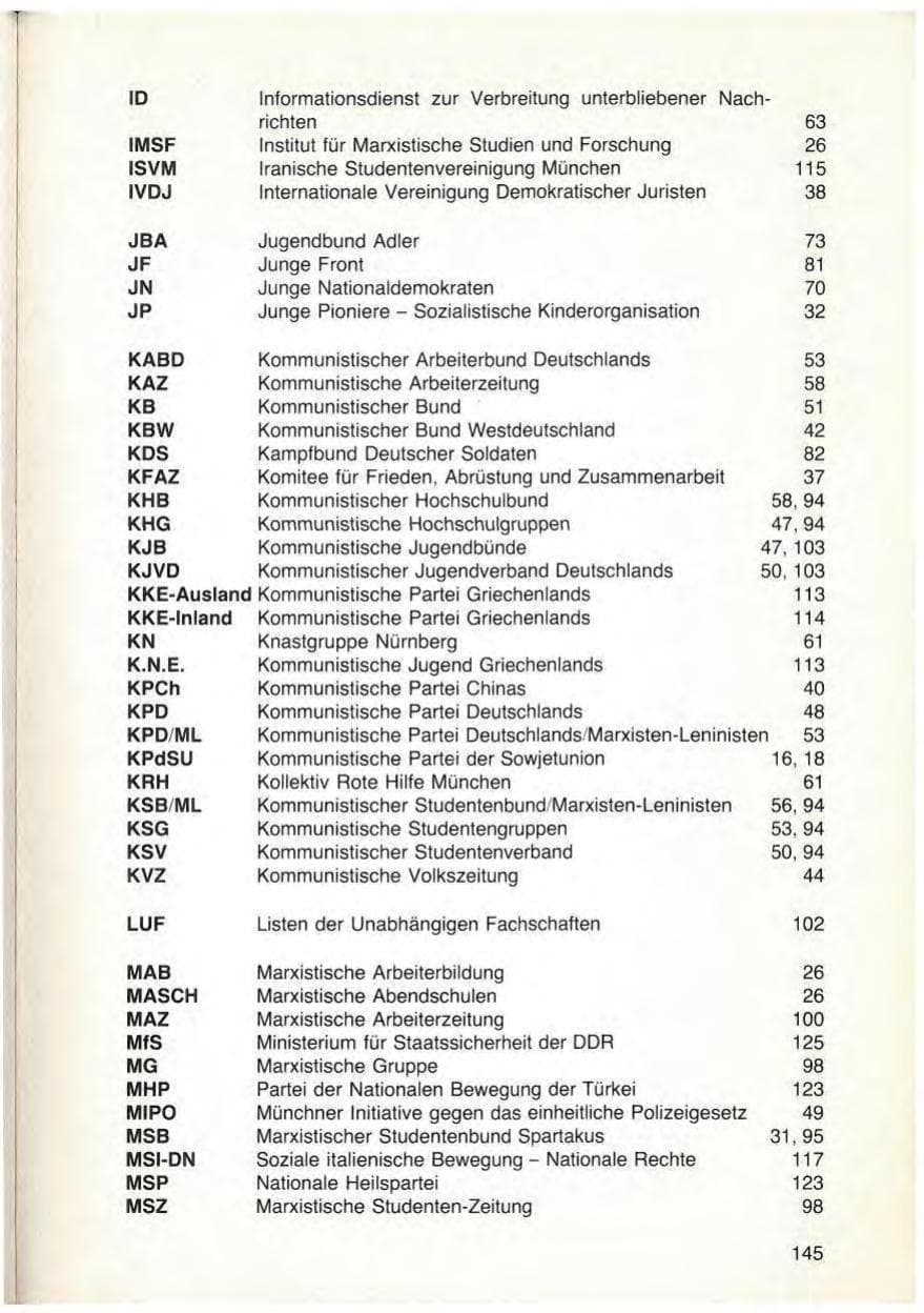 Seite 147 des Verfassungsschutzbericht 1979 Bayern
