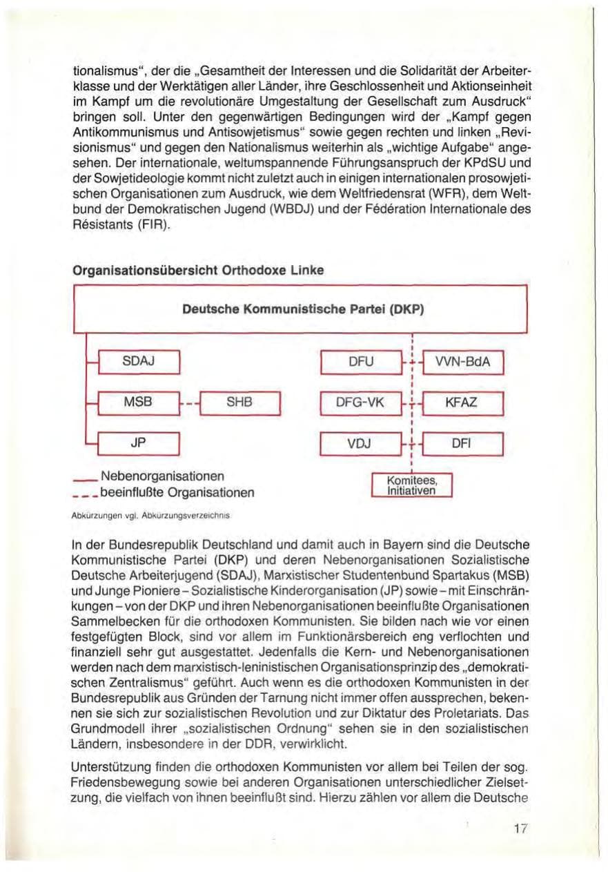 Seite 19 des Verfassungsschutzbericht 1979 Bayern