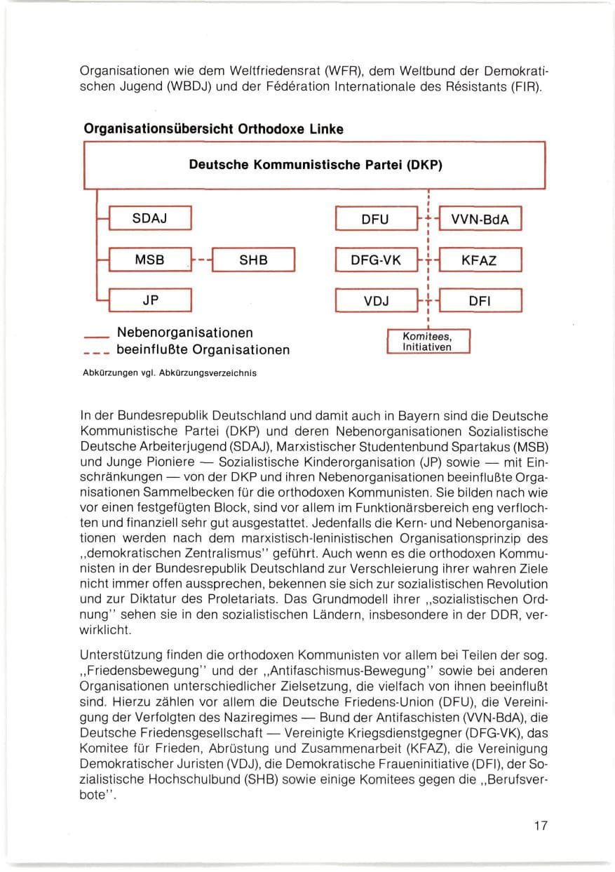 Seite 18 des Verfassungsschutzbericht 1980 Bayern