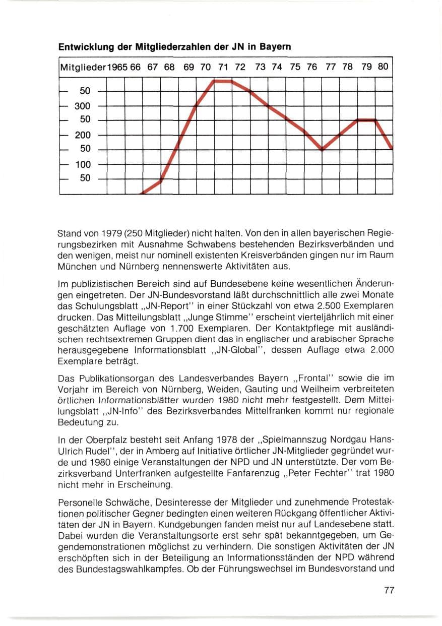 Seite 78 des Verfassungsschutzbericht 1980 Bayern