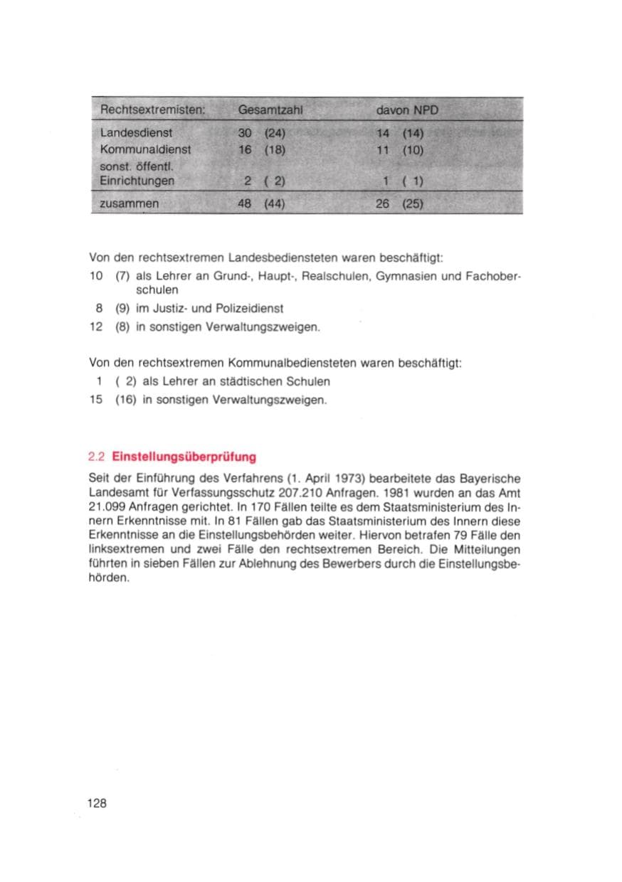 Seite 129 des Verfassungsschutzbericht 1981 Bayern