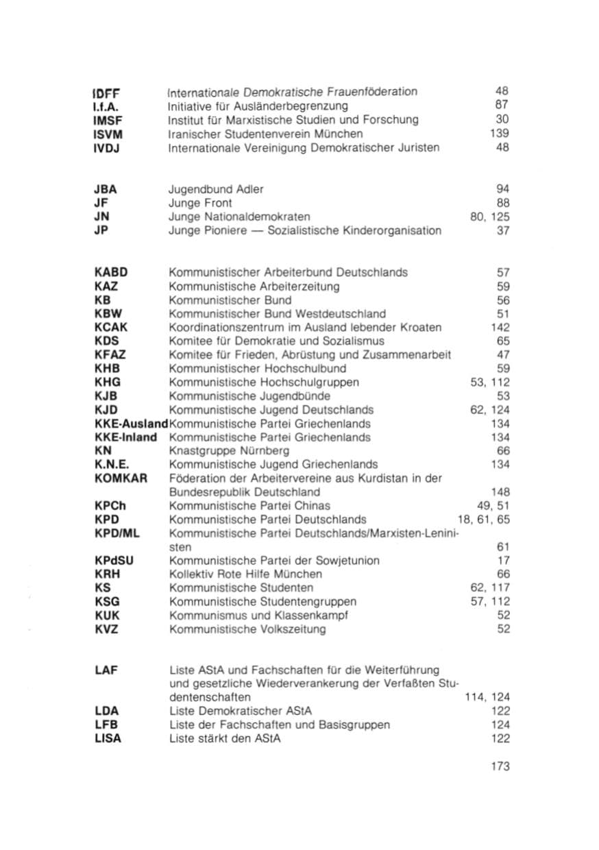 Seite 174 des Verfassungsschutzbericht 1981 Bayern