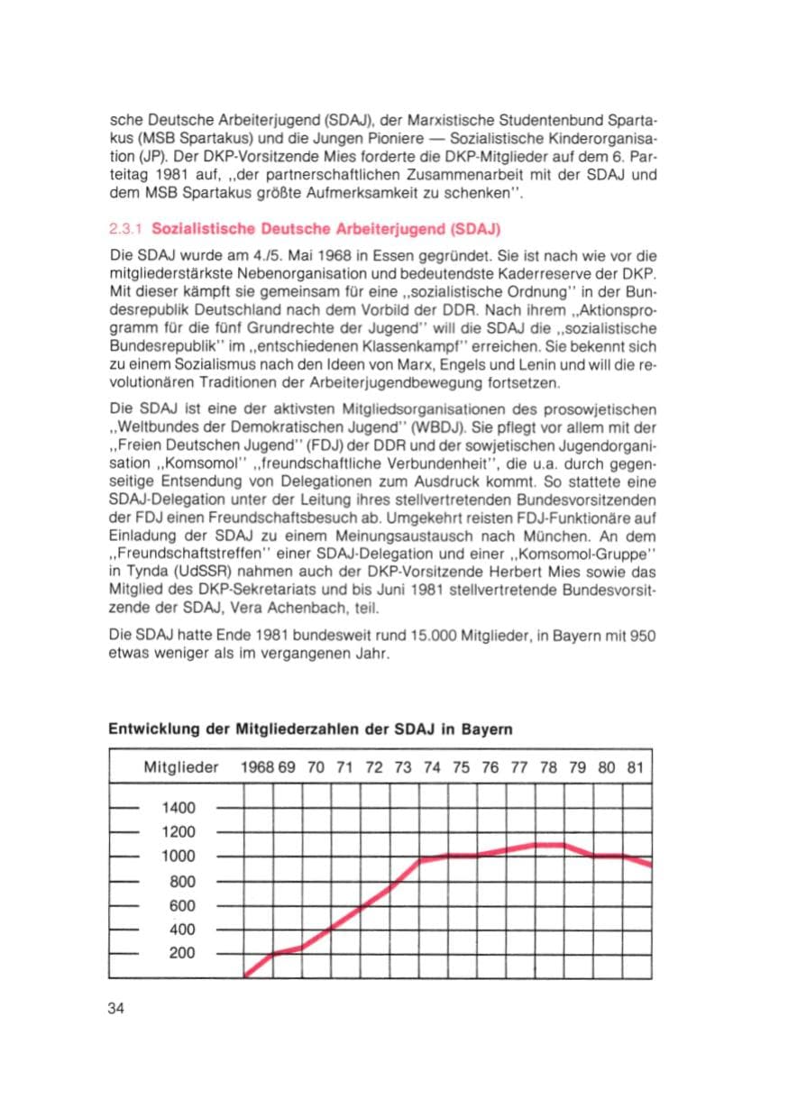 Seite 35 des Verfassungsschutzbericht 1981 Bayern