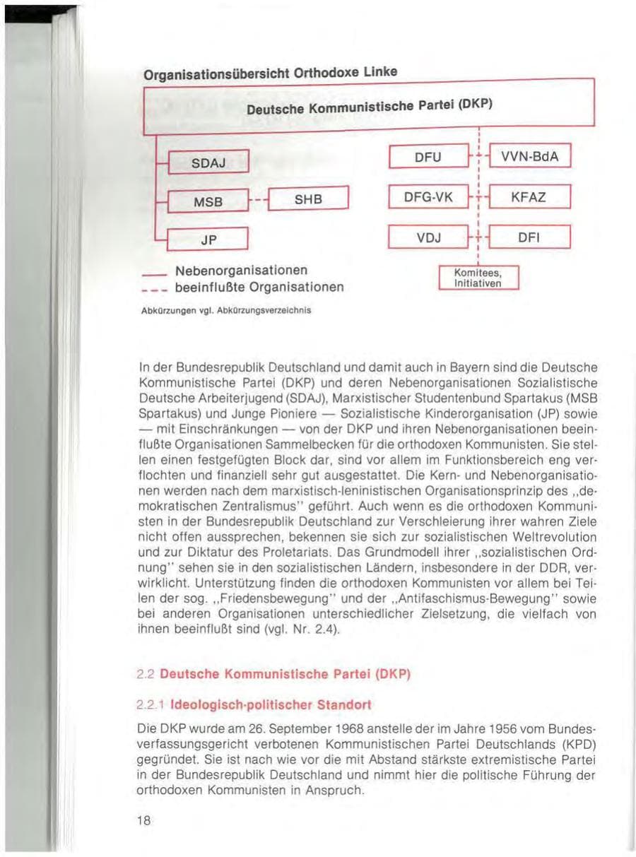 Seite 20 des Verfassungsschutzbericht 1982 Bayern