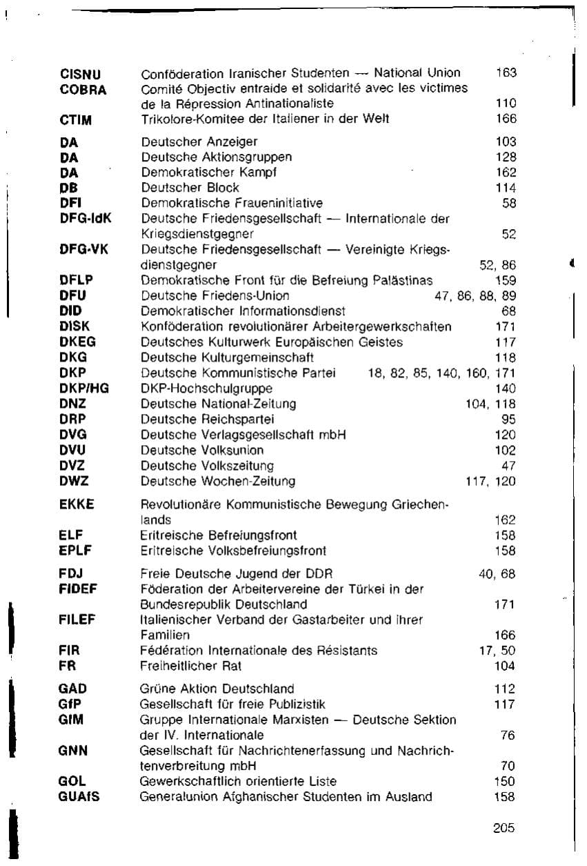 Seite 209 des Verfassungsschutzbericht 1982 Bayern