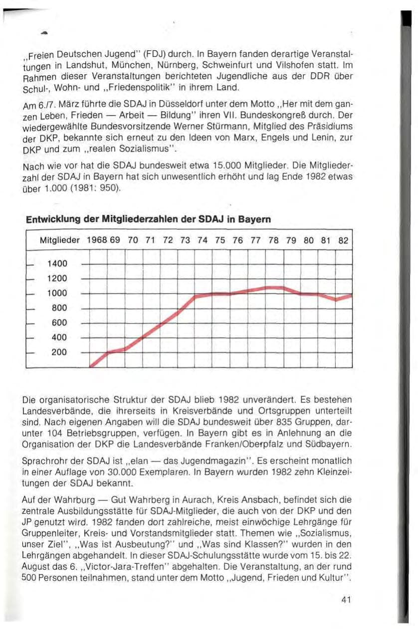 Seite 43 des Verfassungsschutzbericht 1982 Bayern