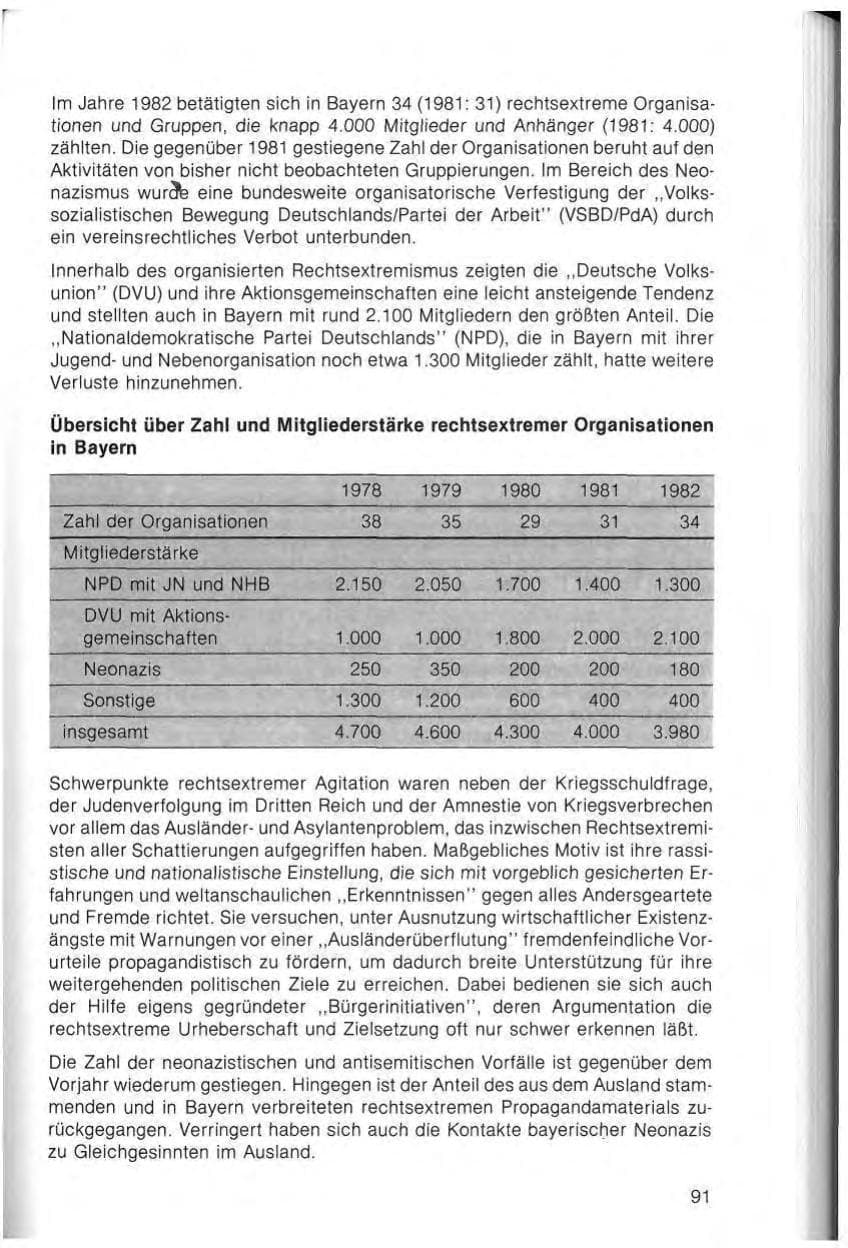 Seite 93 des Verfassungsschutzbericht 1982 Bayern