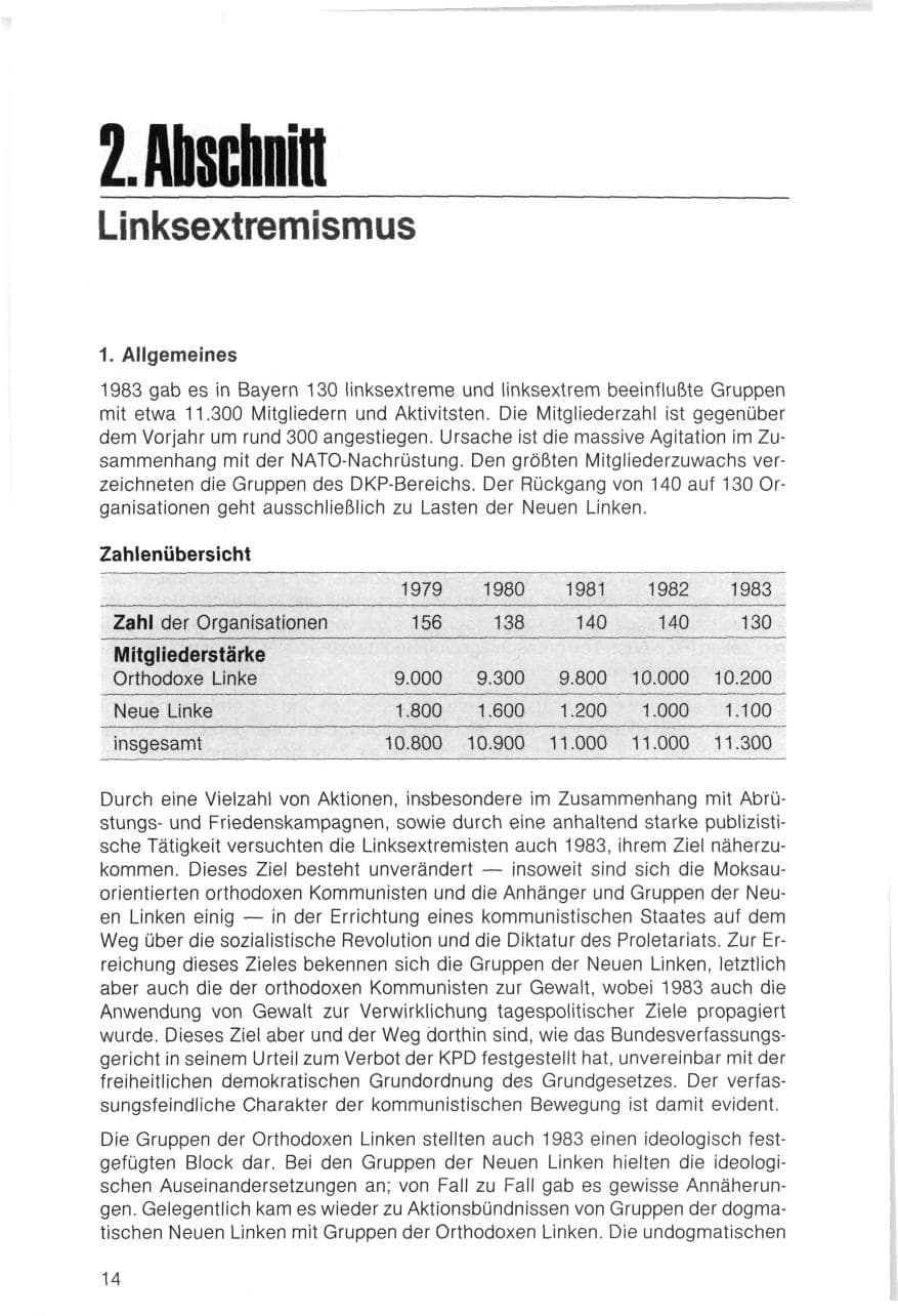 Seite 14 des Verfassungsschutzbericht 1983 Bayern
