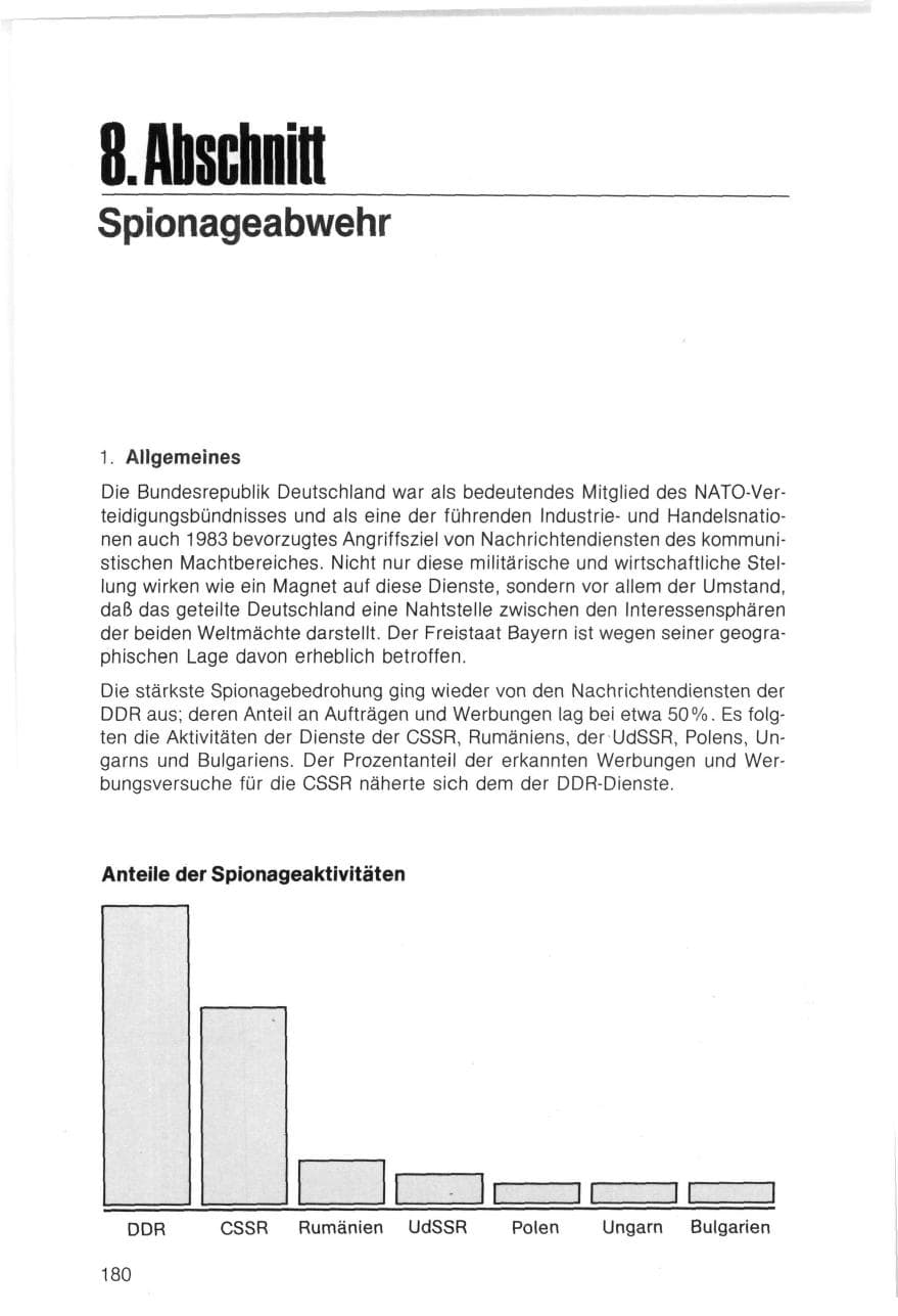 Seite 180 des Verfassungsschutzbericht 1983 Bayern