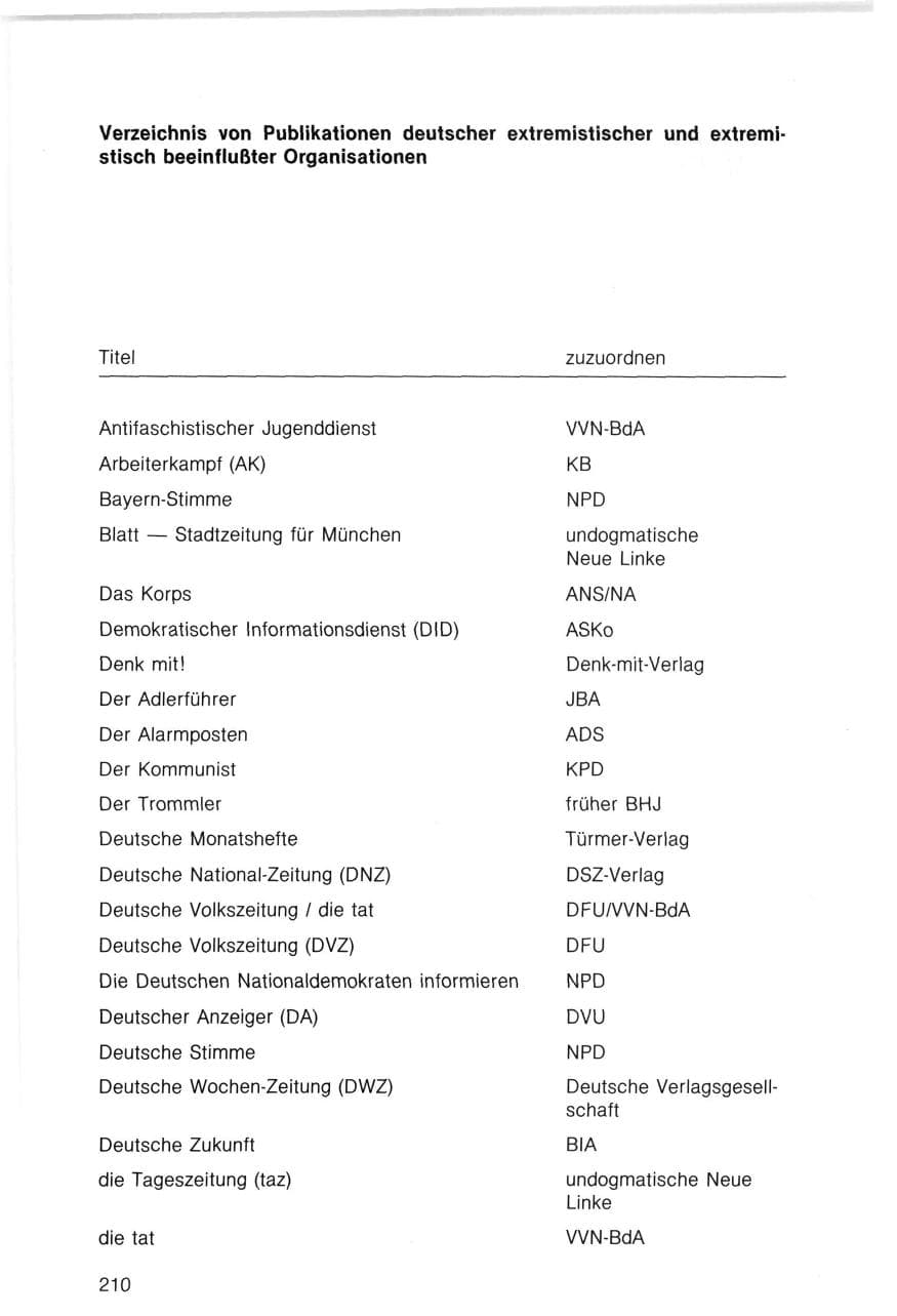 Seite 210 des Verfassungsschutzbericht 1983 Bayern