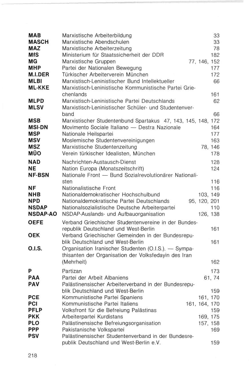 Seite 218 des Verfassungsschutzbericht 1983 Bayern