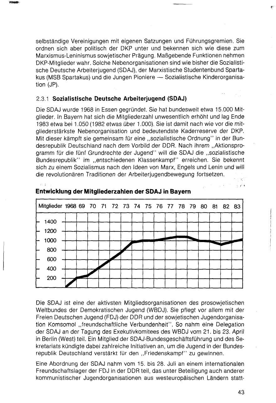 Seite 43 des Verfassungsschutzbericht 1983 Bayern
