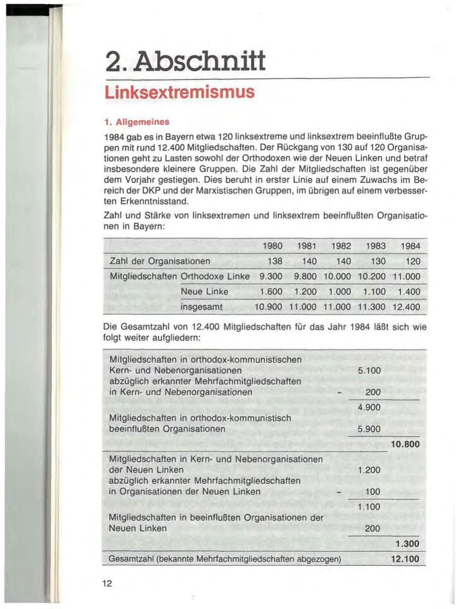 Seite 12 des Verfassungsschutzbericht 1984 Bayern