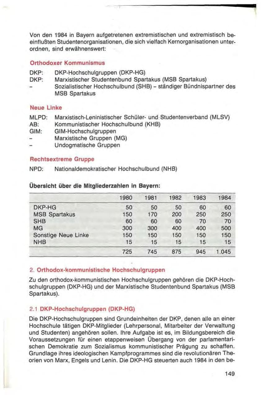Seite 149 des Verfassungsschutzbericht 1984 Bayern