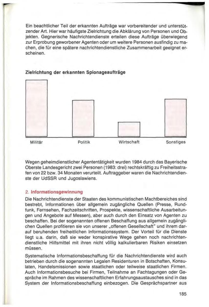 Seite 185 des Verfassungsschutzbericht 1984 Bayern