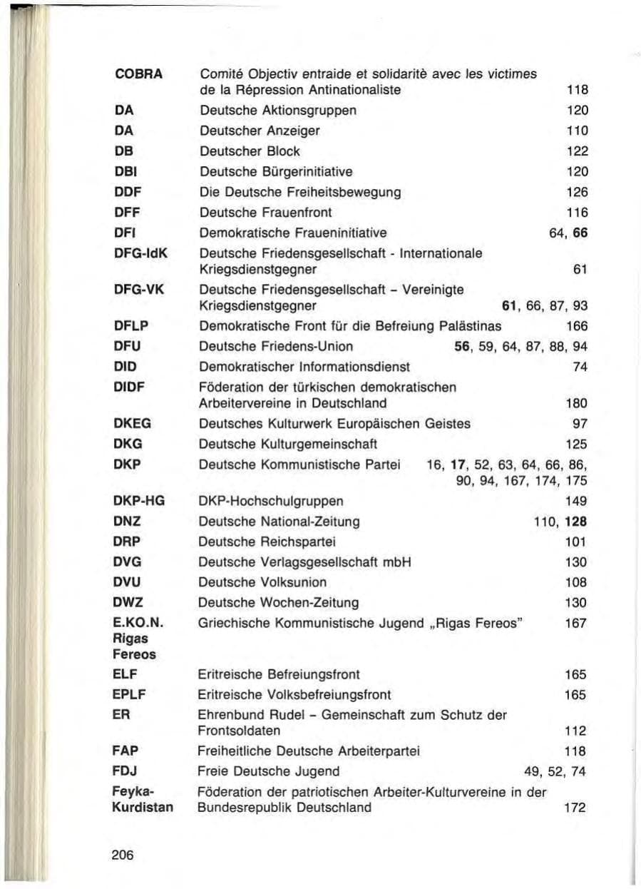 Seite 206 des Verfassungsschutzbericht 1984 Bayern